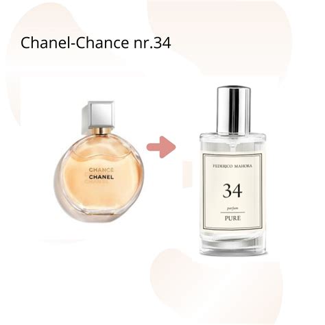 next perfume smells like chanel chance|next perfume sparkle smells like.